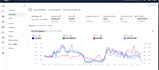 be your amazon virtual assistant, amazon va