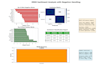 create a text classification model for feedback analysis