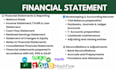 prepare financial statement, balance sheet and cashflow statement as per ifrs