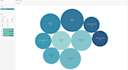 create interactive gaming analytics dashboards using tableau