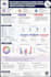 design a professional scientific research poster