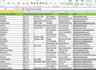 ido data entry copy paste typing and web research