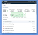 setup profitable google ads ppc campaigns for high ROI