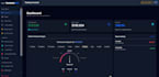 develop a secure multi asset trading platform with real time charts