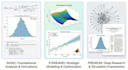 solve complex problems using mathematical modeling and data analysis