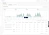 do walmart product listing, walmart wfs , walmart dropshipping