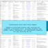 organize data into a structured format