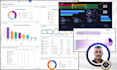 setup, configure and optimize jira for your whole business