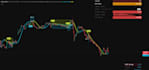 develop expert advisor eas trading bot mt4 mt5 and indicators