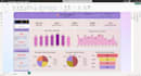 create interactive power bi dashboards