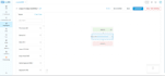 develop a custom drag and drop workflow builder