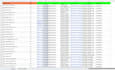 create 250 high quality profile backlinks