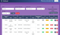 custom software and web apps