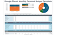 design budget spreadsheet, custom excel spreadsheet, custom goggle spreadsheet