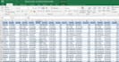 do accurate excel data cleaning, analyzing, validation