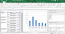 do all statistical data analysis using r, stata, python, spss