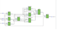 do verilog, vhdl based project on vivado, quartus and xilinx ise