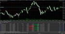 build ai powered mt4 and mt5 trading bots
