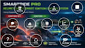 write professional software technical documentation