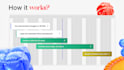 create conversion focused video with your product in 3d space