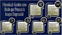 design professional powerpoint and canva presentation slides
