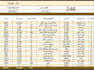do accurate data entry