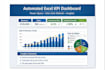 create an automated excel dashboard with statistical data analysis