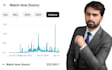 do youtube promotion for monetization organically