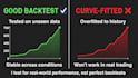 backtest your trading strategy with statistical analysis and real data