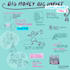 create visual notes of your event as it happens