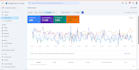 a wordpress website and digital presence for a small business