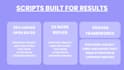 craft sales scripts that turn prospects into buyers fast