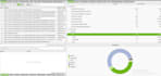 do a manual technical SEO audit with excel action plan
