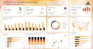 be your power bi expert