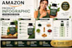do amazon listing images, amazon product infographic, amazon a plus content