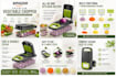 amazon product infographic design, redesign amazon listing images