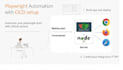 create fast, reliable playwright test automation for your web app