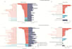 do go and kegg analysis