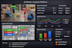 do custom ai video tracking solution with motion analysis and detection