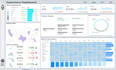 data analyst, power bi dashboard, excel dashboard, data analysis