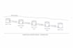 sewer network and perform hydraulic calculations
