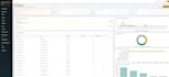 build a fastapi api backend with database