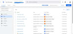 setup google ads remarketing retargeting display ads campaign