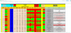do ai data labeling, data entry and document formatting