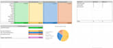 create custom excel spreadsheets and templates