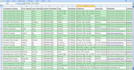 linkedin lead generation and b2b prospect list building