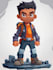 create 2d game character sprite sheet for your indie game