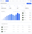 build a custom saas, admin dashboard, or e commerce app in nextjs