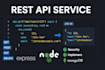 build a production ready rest api with nodejs, express and mongodb