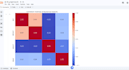 do machine learning project in python